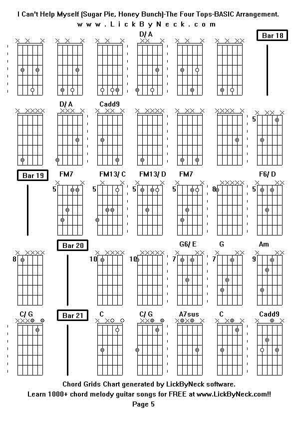 Chord Grids Chart of chord melody fingerstyle guitar song-I Can't Help Myself (Sugar Pie, Honey Bunch)-The Four Tops-BASIC Arrangement,generated by LickByNeck software.